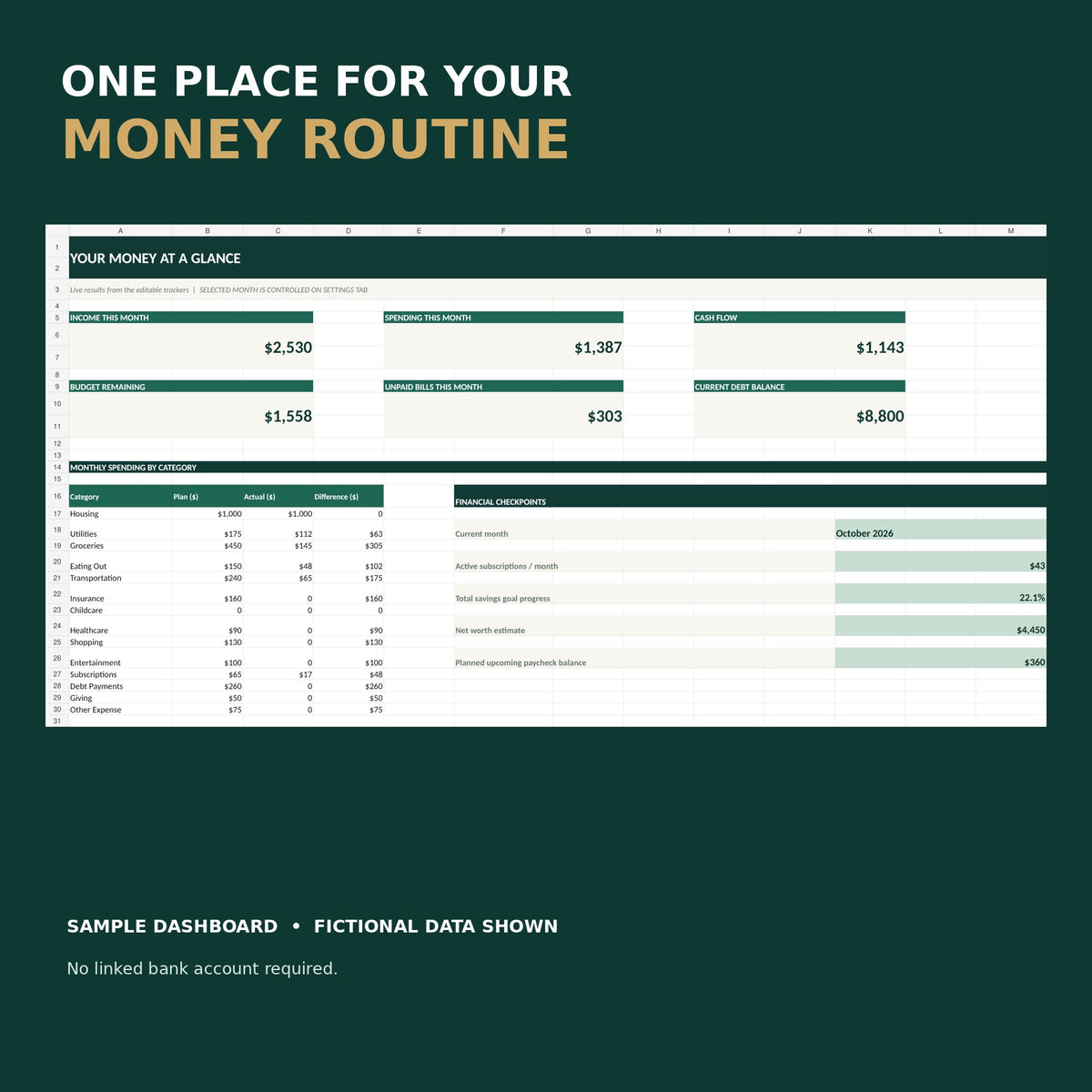 Actual Excel budget dashboard with fictional example data